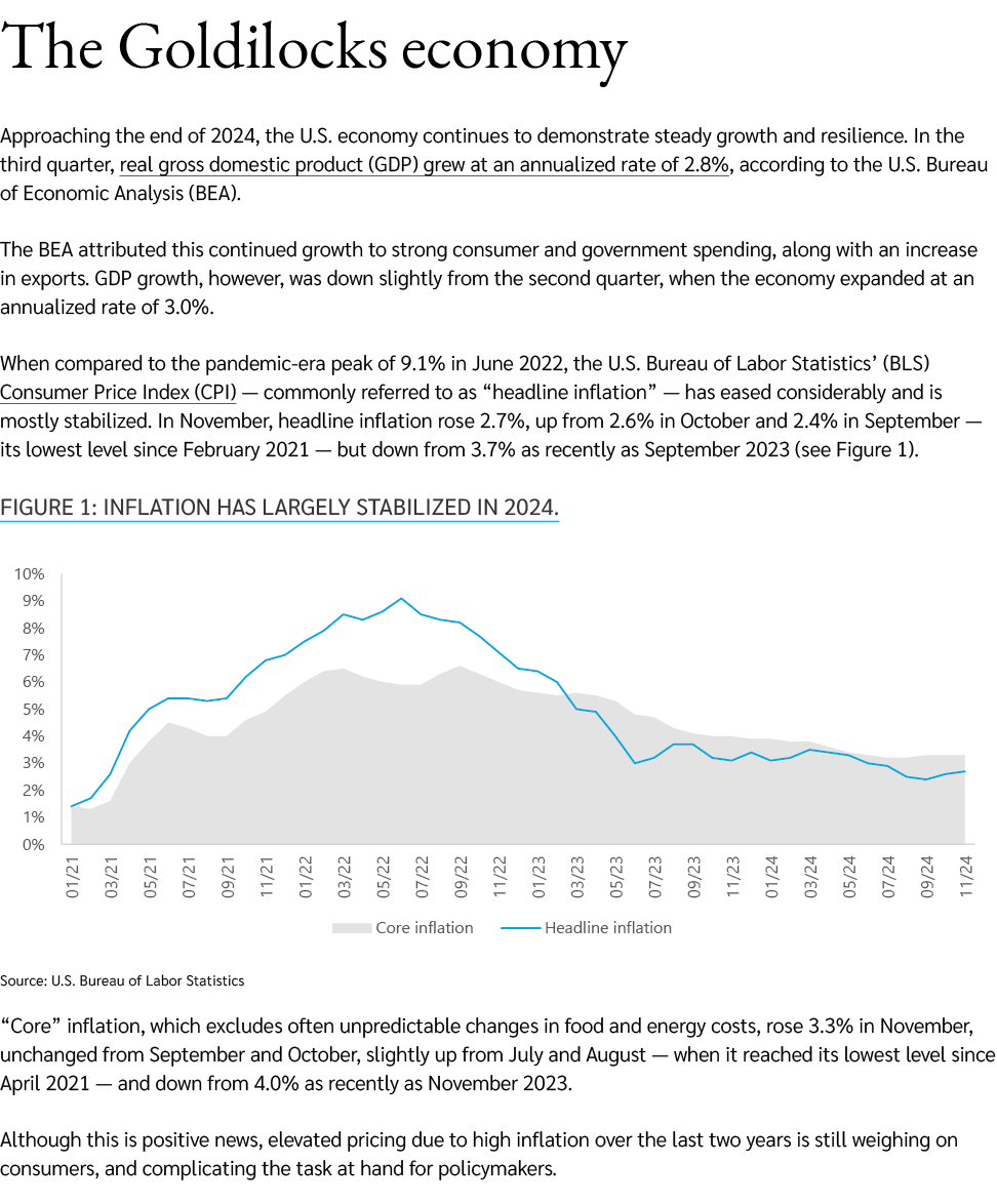 The Goldilocks economy Approaching the end of 2024, the U.S. economy continues to demonstrate steady growth and resil...