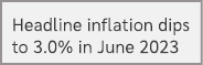 Headline inflation dips to 3.0% in June 2023