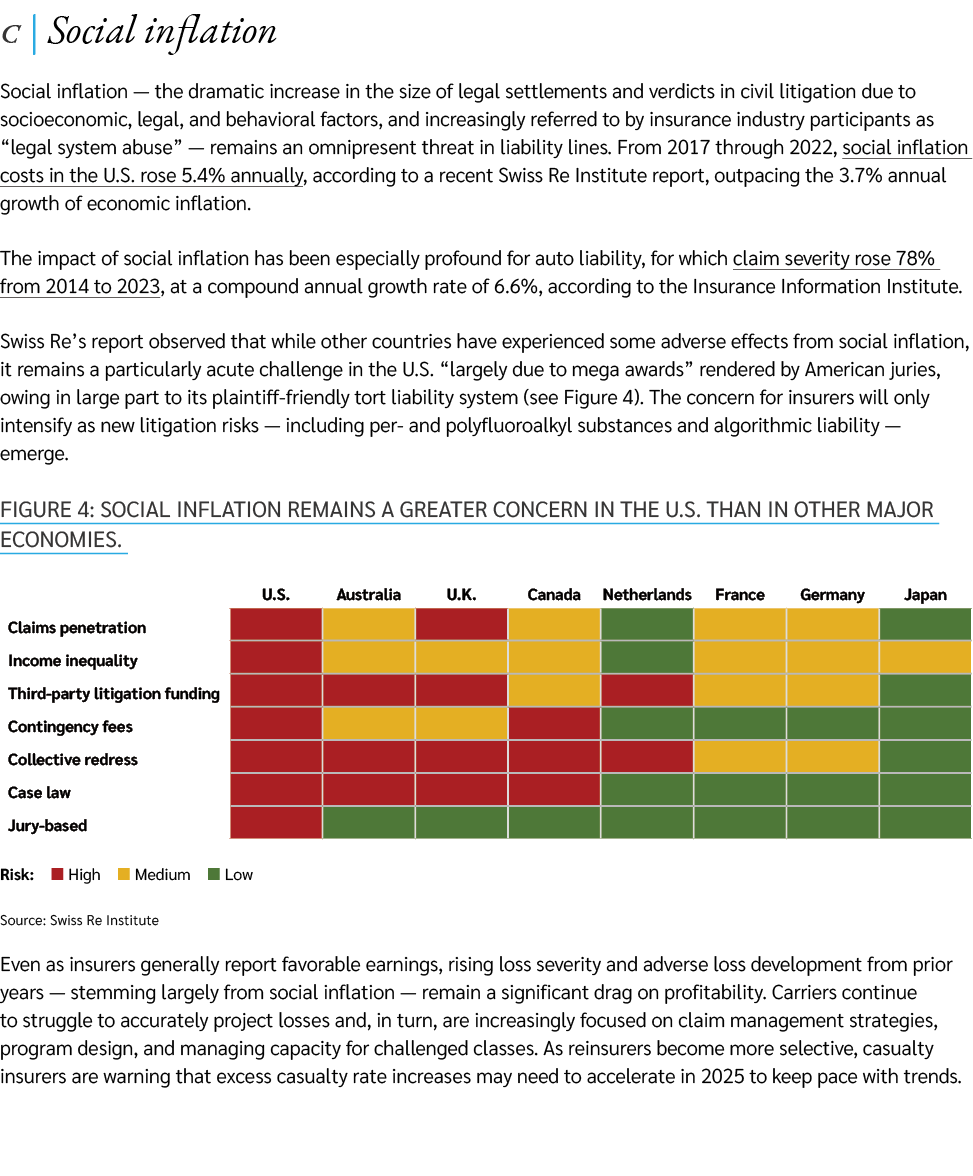C | Social inflation Social inflation — the dramatic increase in the size of legal settlements and verdicts in civil ...